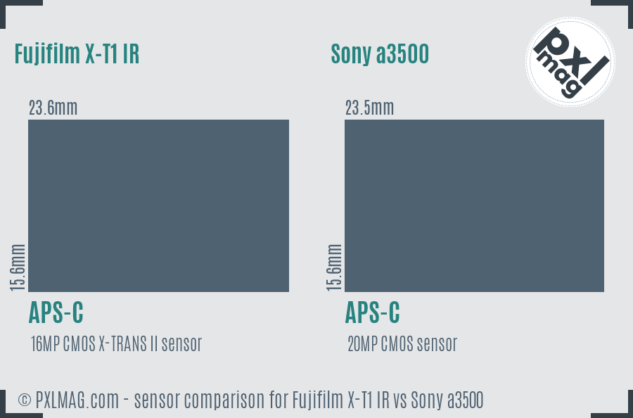 Fujifilm X-T1 IR vs Sony a3500 sensor size comparison