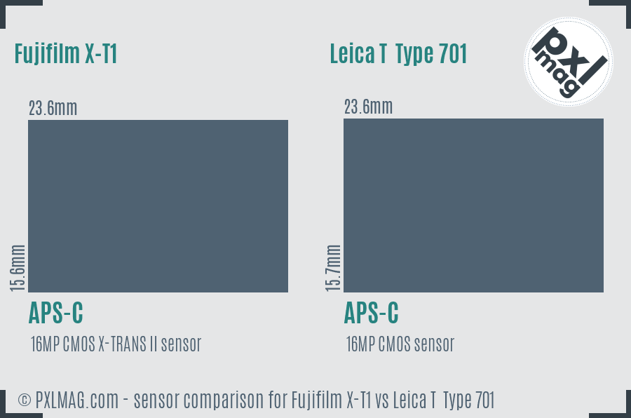 Fujifilm X-T1 vs Leica T  Type 701 sensor size comparison