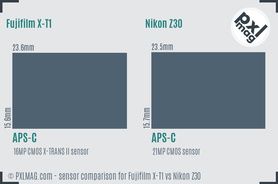 Fujifilm X-T1 vs Nikon Z30 sensor size comparison