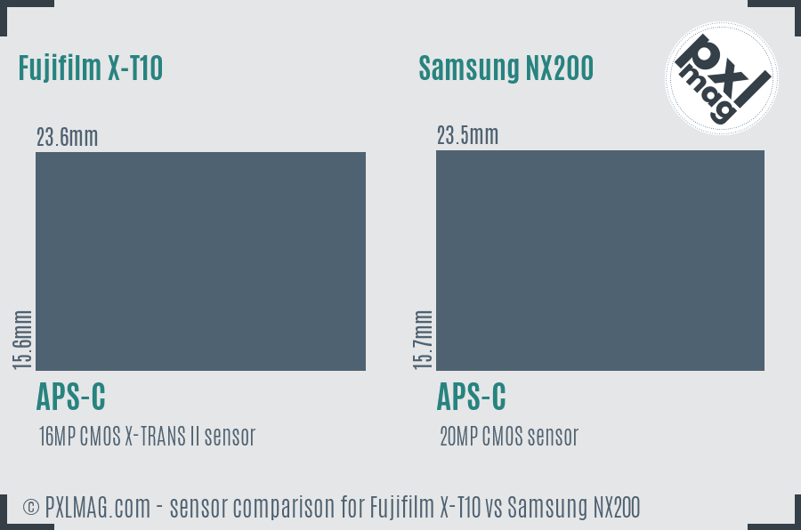 Fujifilm X-T10 vs Samsung NX200 sensor size comparison