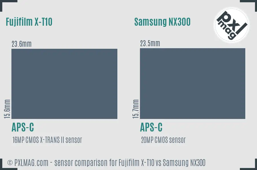 Fujifilm X-T10 vs Samsung NX300 sensor size comparison