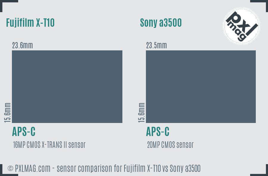 Fujifilm X-T10 vs Sony a3500 sensor size comparison