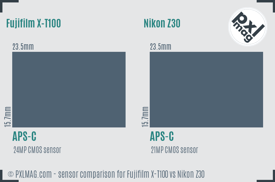 Fujifilm X-T100 vs Nikon Z30 sensor size comparison