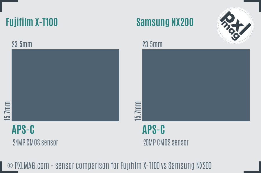Fujifilm X-T100 vs Samsung NX200 sensor size comparison