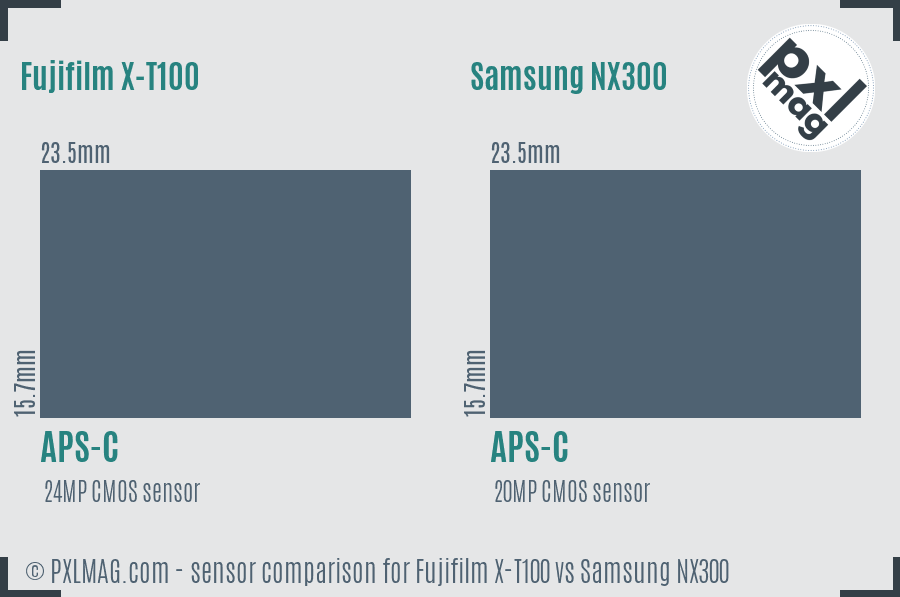 Fujifilm X-T100 vs Samsung NX300 sensor size comparison