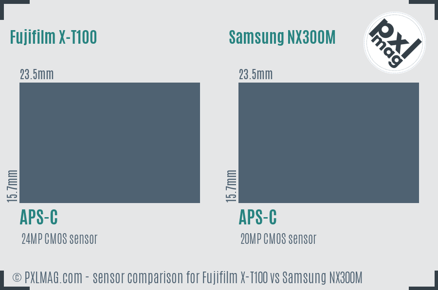 Fujifilm X-T100 vs Samsung NX300M sensor size comparison