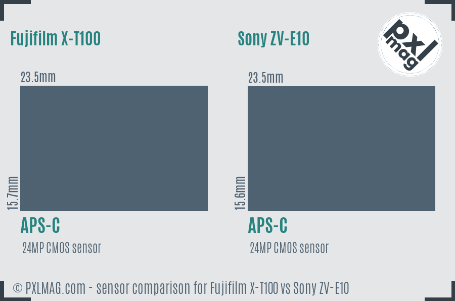 Fujifilm X-T100 vs Sony ZV-E10 sensor size comparison