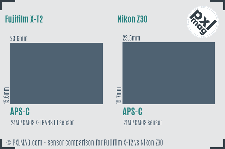 Fujifilm X-T2 vs Nikon Z30 sensor size comparison