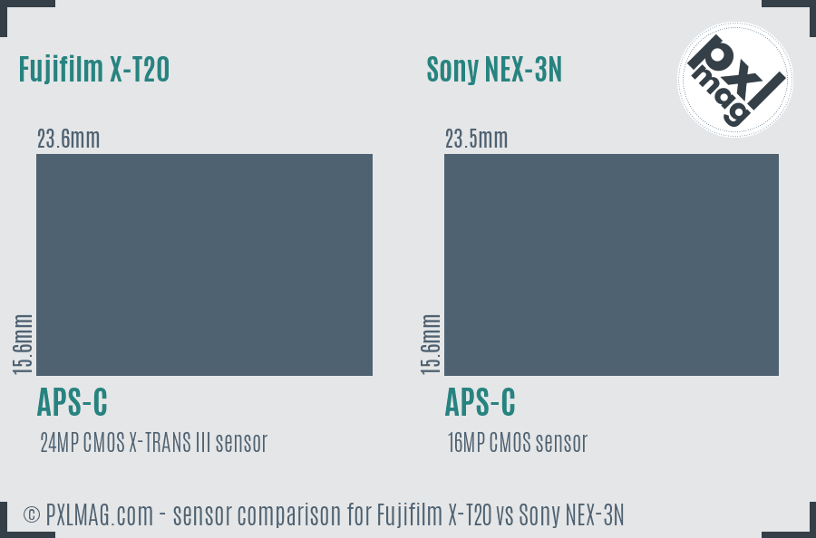 Fujifilm X-T20 vs Sony NEX-3N sensor size comparison