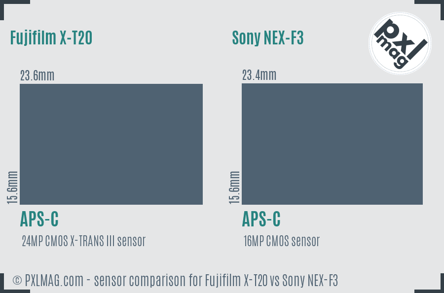 Fujifilm X-T20 vs Sony NEX-F3 sensor size comparison