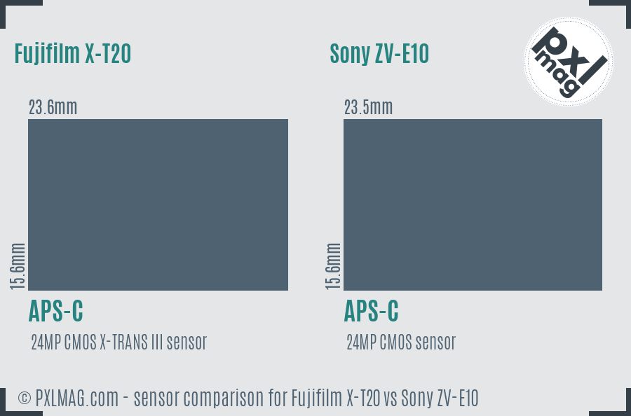 Fujifilm X-T20 vs Sony ZV-E10 sensor size comparison