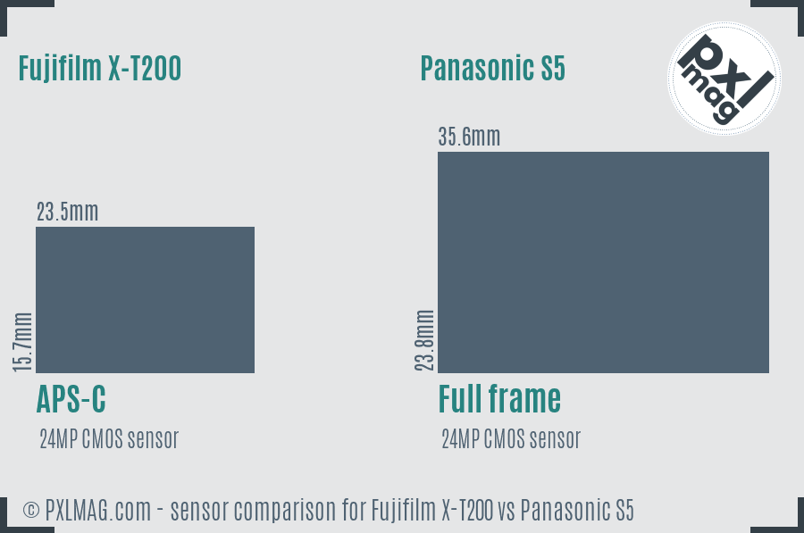 Sensor Specifications Comparison