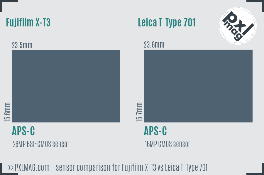 Fujifilm X-T3 vs Leica T  Type 701 sensor size comparison