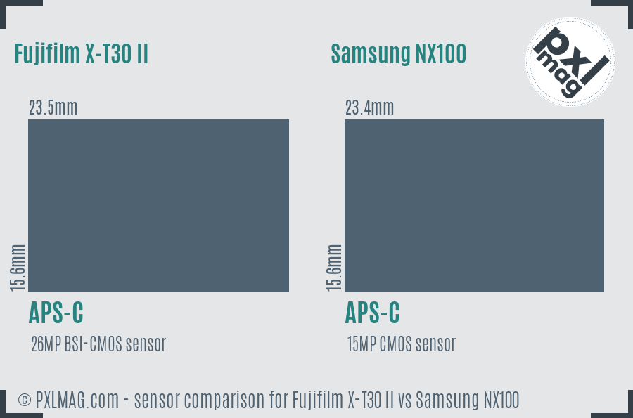 Fujifilm X-T30 II vs Samsung NX100 sensor size comparison