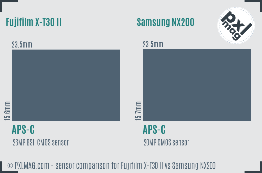 Fujifilm X-T30 II vs Samsung NX200 sensor size comparison
