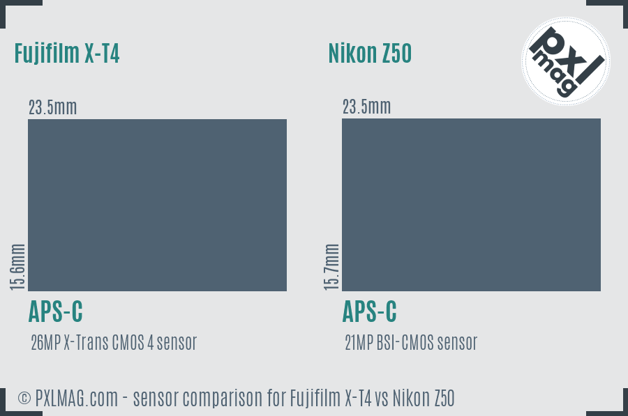 Fujifilm X-T4 vs Nikon Z50 sensor size comparison