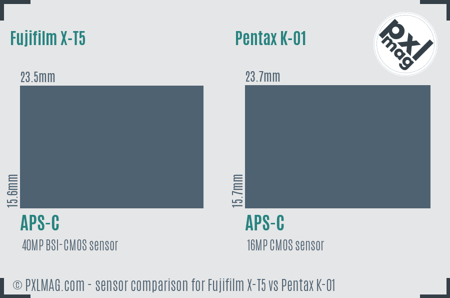 Fujifilm X-T5 vs Pentax K-01 sensor size comparison