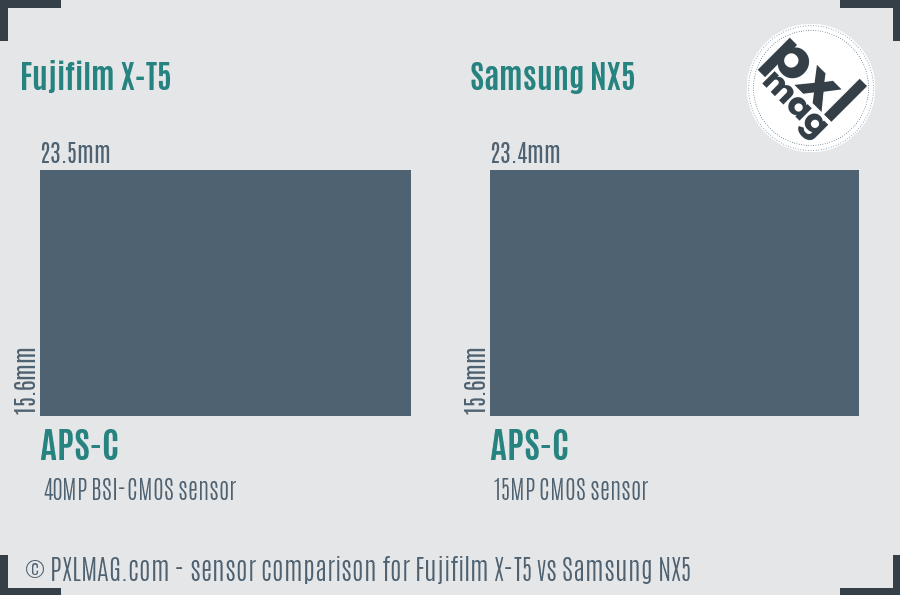 Fujifilm X-T5 vs Samsung NX5 sensor size comparison Fujifilm X-T5 vs Samsung NX5 sensor size comparison