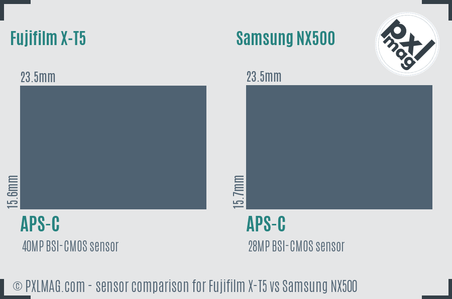 Fujifilm X-T5 vs Samsung NX500 sensor size comparison