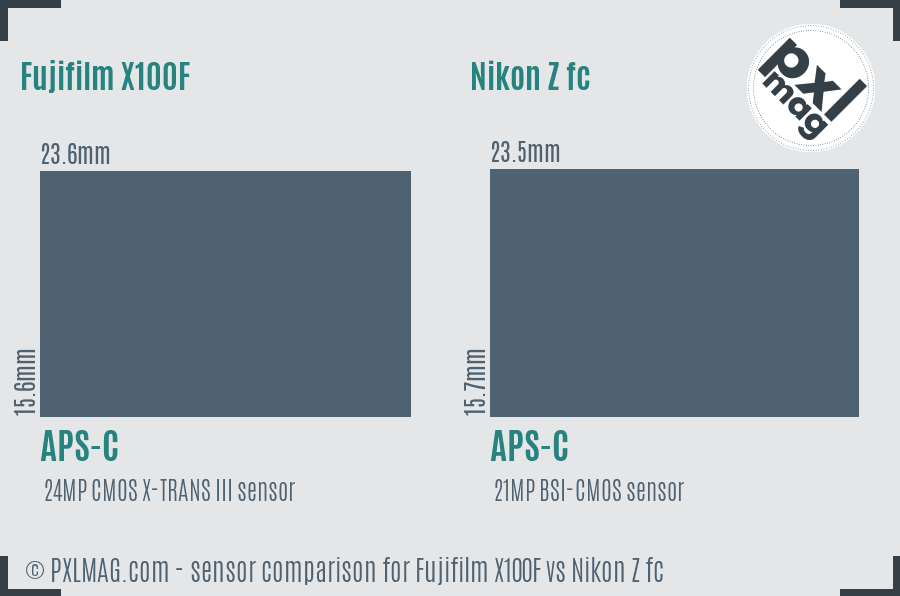 Fujifilm X100F vs Nikon Z fc sensor size comparison Fujifilm X100F vs Nikon Z fc sensor size comparison