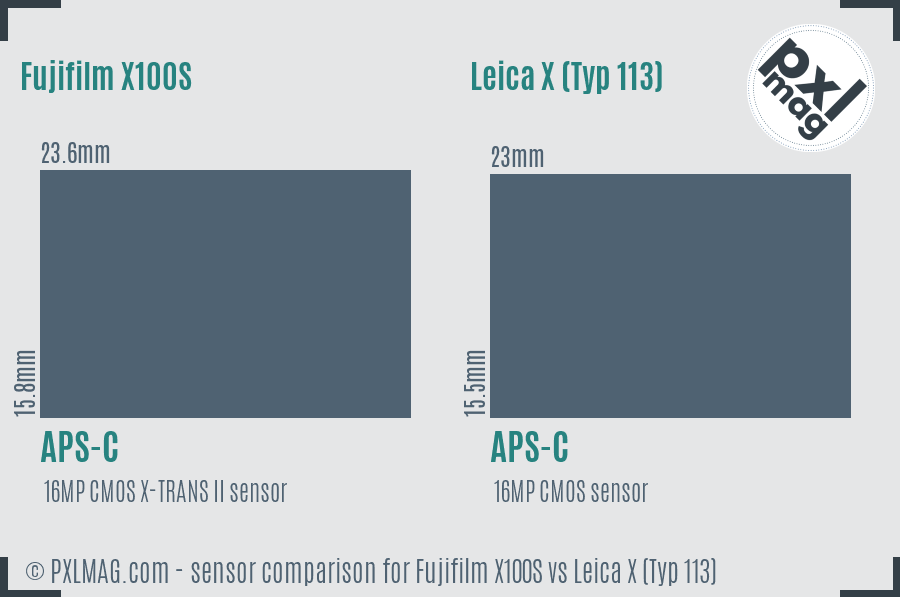 Fujifilm X100S vs Leica X (Typ 113) sensor size comparison
