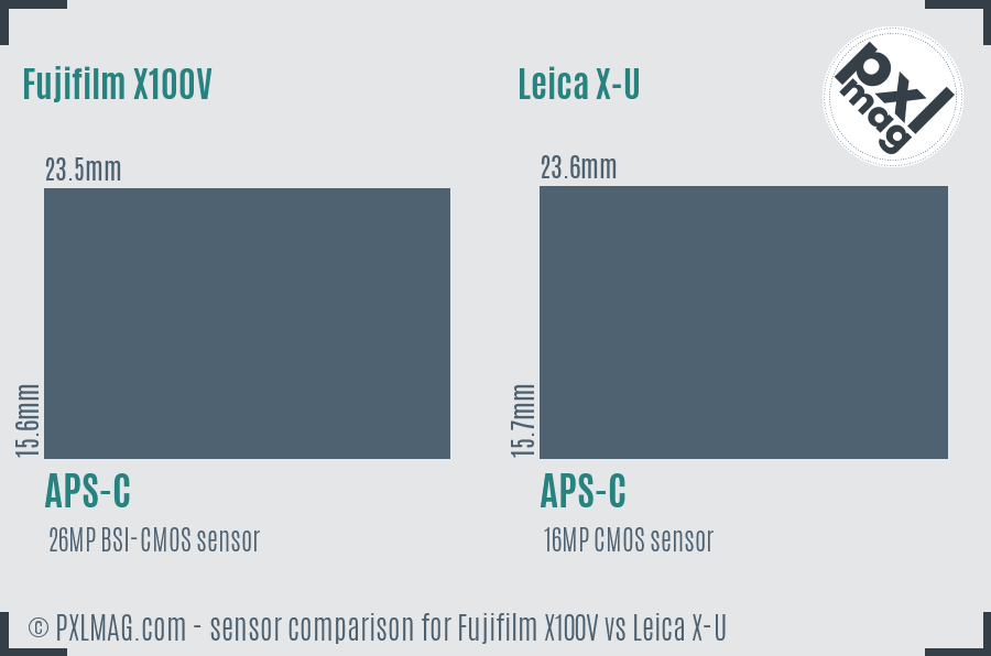 Fujifilm X100V vs Leica X-U sensor size comparison