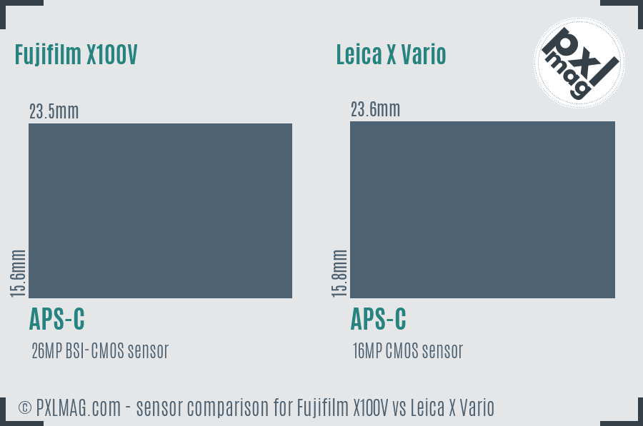 Fujifilm X100V vs Leica X Vario sensor size comparison