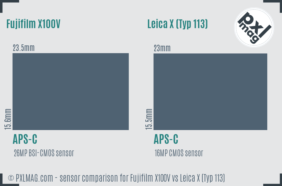 Fujifilm X100V vs Leica X (Typ 113) sensor size comparison