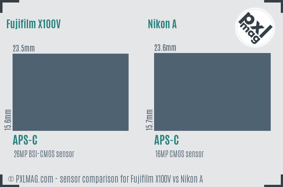 Fujifilm X100V vs Nikon A sensor size comparison