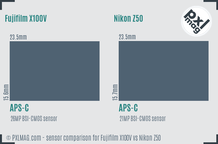 Fujifilm X100V vs Nikon Z50 sensor size comparison