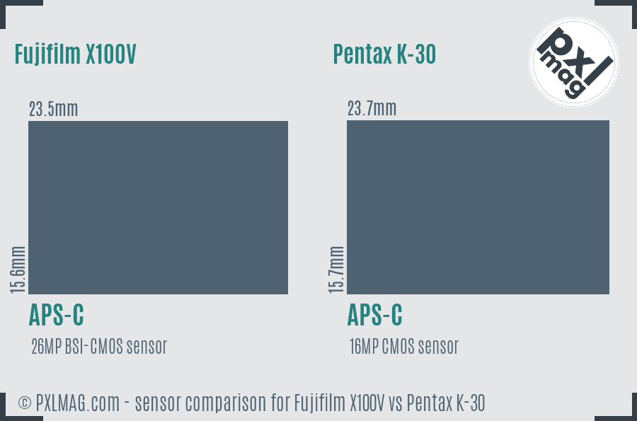 Fujifilm X100V vs Pentax K-30 sensor size comparison Fujifilm X100V vs Pentax K-30 sensor size comparison