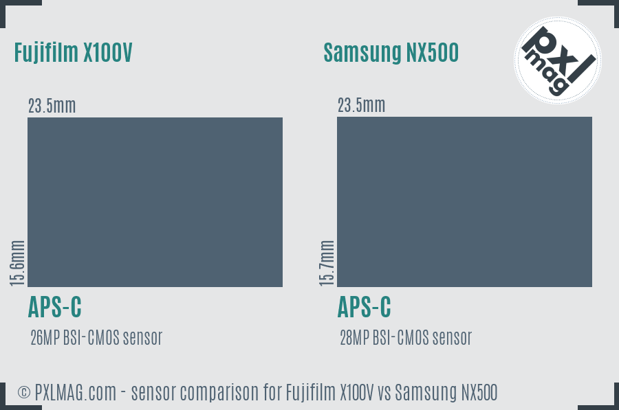 Fujifilm X100V vs Samsung NX500 sensor size comparison