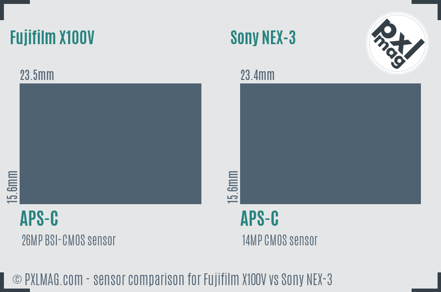 Fujifilm X100V vs Sony NEX-3 sensor size comparison Fujifilm X100V vs Sony NEX-3 sensor size comparison