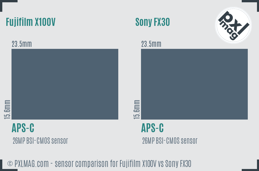Fujifilm X100V vs Sony FX30 sensor size comparison Fujifilm X100V vs Sony FX30 sensor size comparison