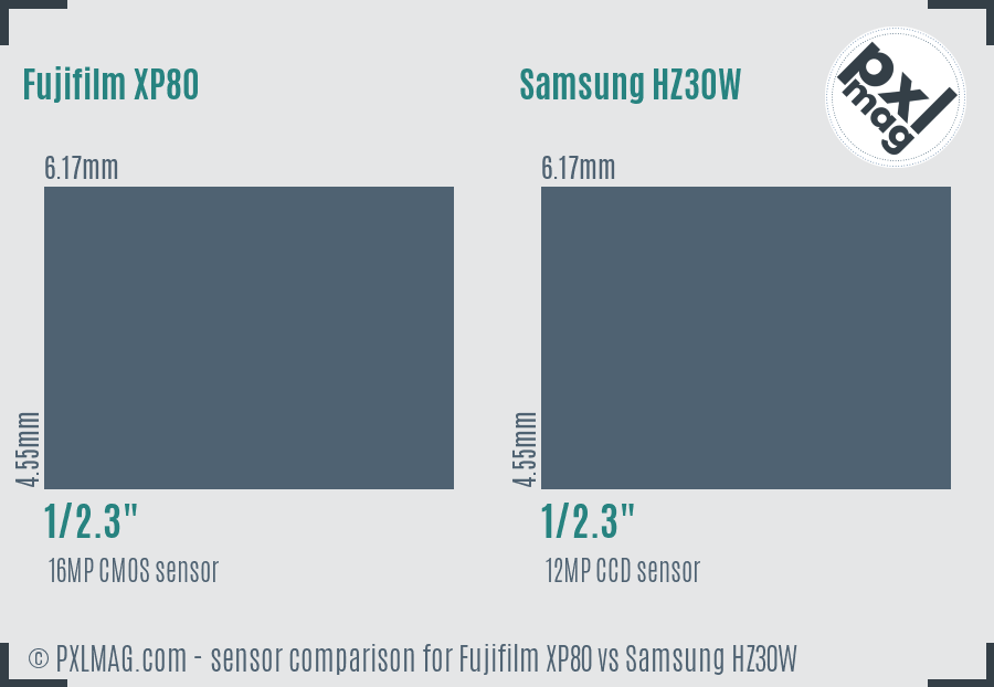 Fujifilm XP80 vs Samsung HZ30W sensor size comparison