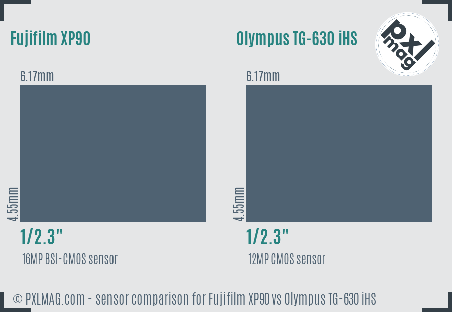 Fujifilm XP90 vs Olympus TG-630 iHS sensor size comparison