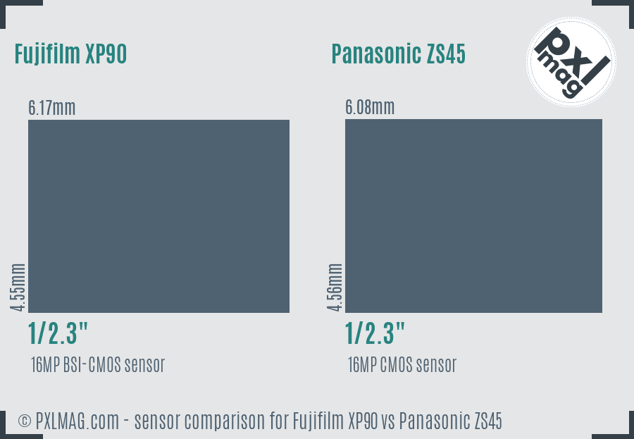 Fujifilm XP90 vs Panasonic ZS45 sensor size comparison