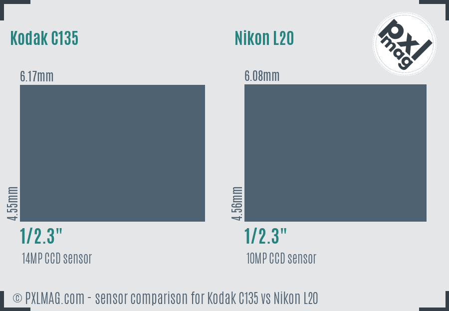 Kodak C135 vs Nikon L20 sensor size comparison Kodak C135 vs Nikon L20 sensor size comparison