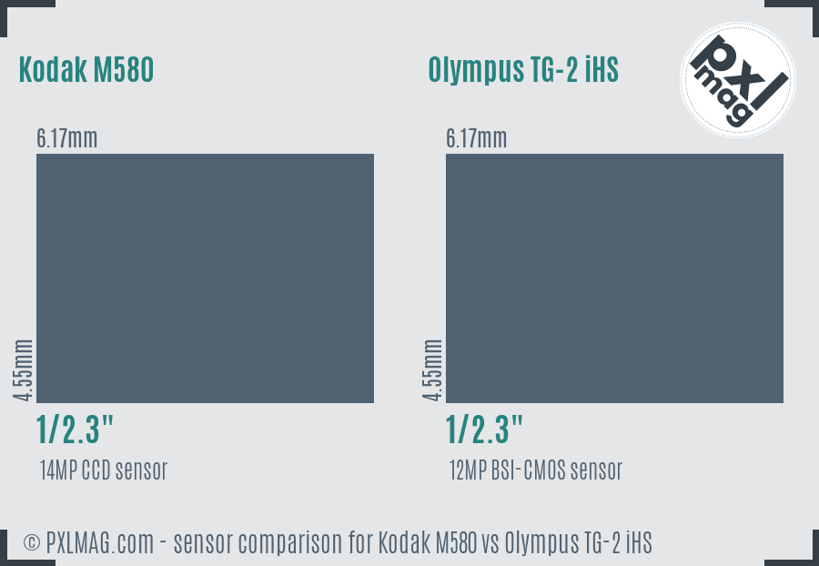 Kodak M580 vs Olympus TG-2 iHS sensor size comparison Kodak M580 vs Olympus TG-2 iHS sensor size comparison