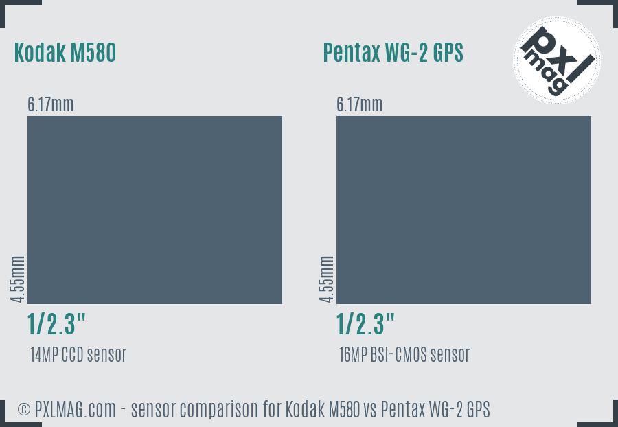 Kodak M580 vs Pentax WG-2 GPS sensor size comparison