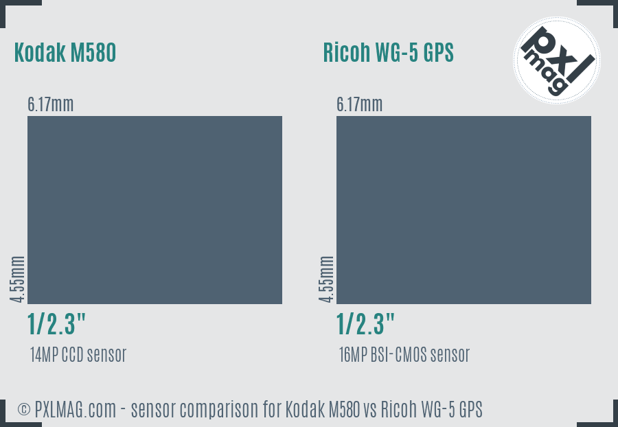 Kodak M580 vs Ricoh WG-5 GPS sensor size comparison