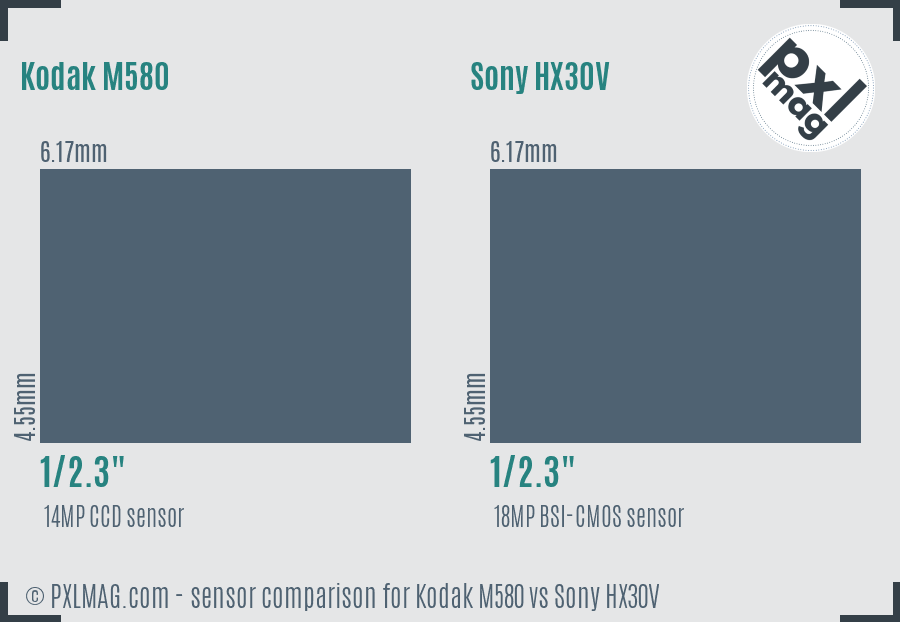 Kodak M580 vs Sony HX30V sensor size comparison