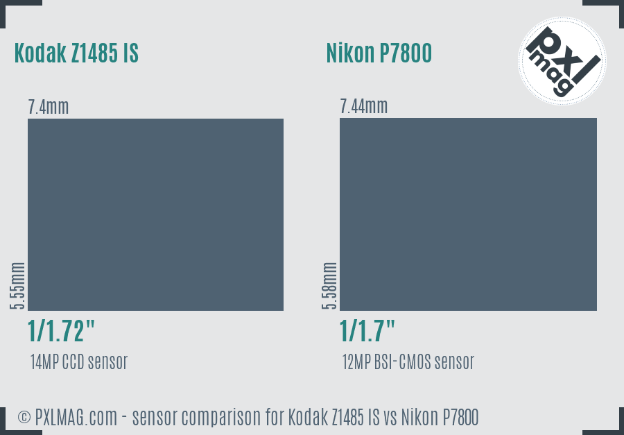 Kodak Z1485 IS vs Nikon P7800 sensor size comparison