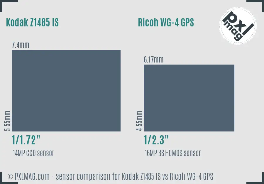 Kodak Z1485 IS vs Ricoh WG-4 GPS sensor size comparison