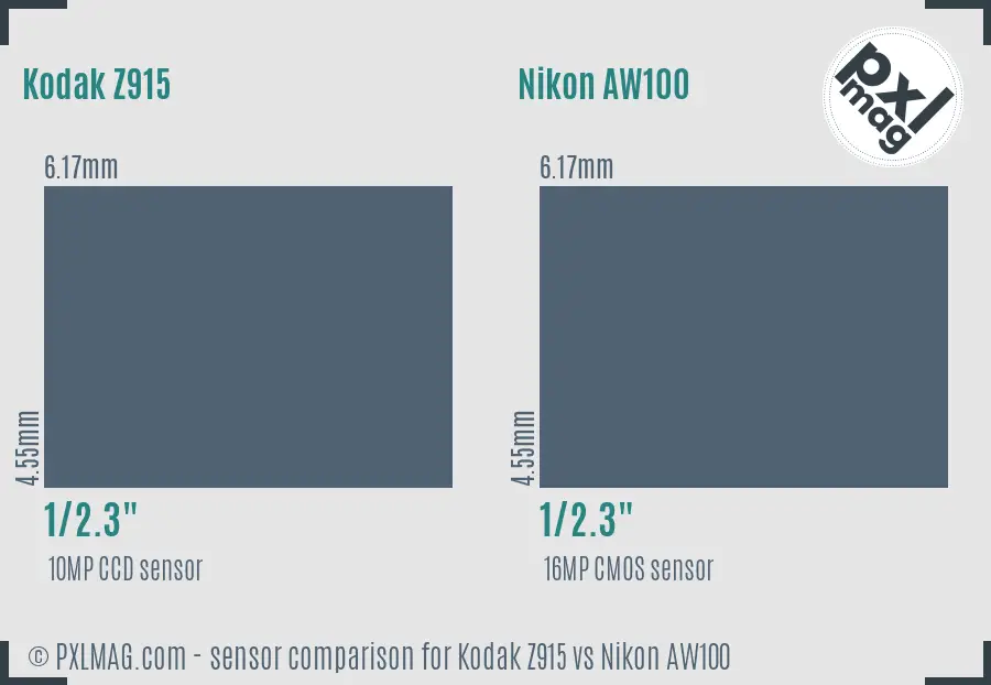 Kodak Z915 vs Nikon AW100 sensor size comparison