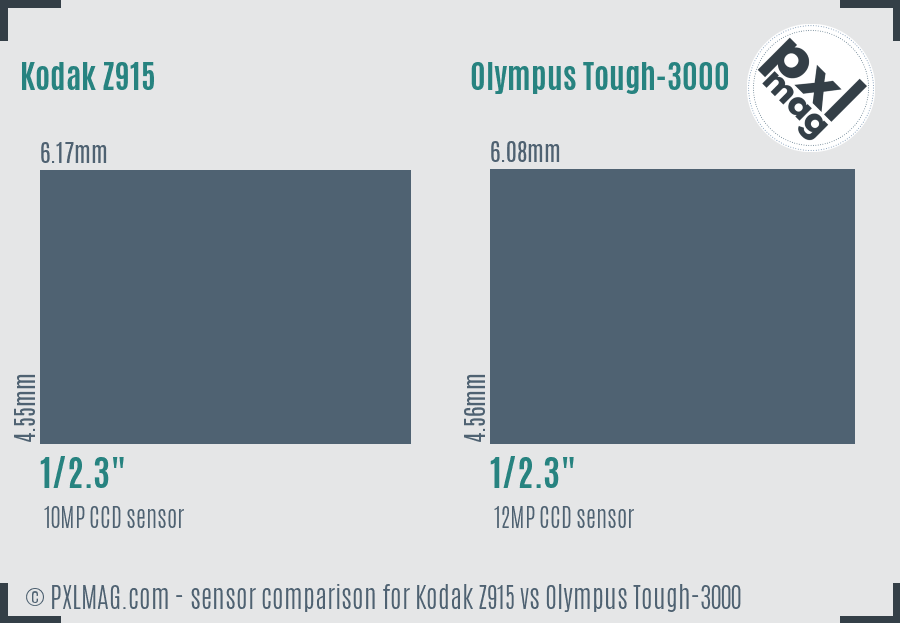 Kodak Z915 vs Olympus Tough-3000 sensor size comparison