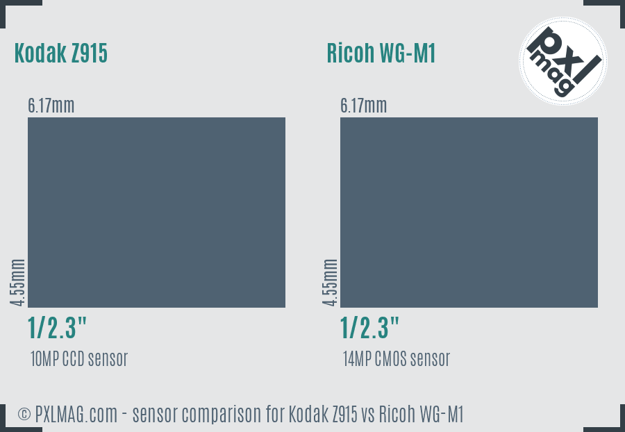 Kodak Z915 vs Ricoh WG-M1 sensor size comparison
