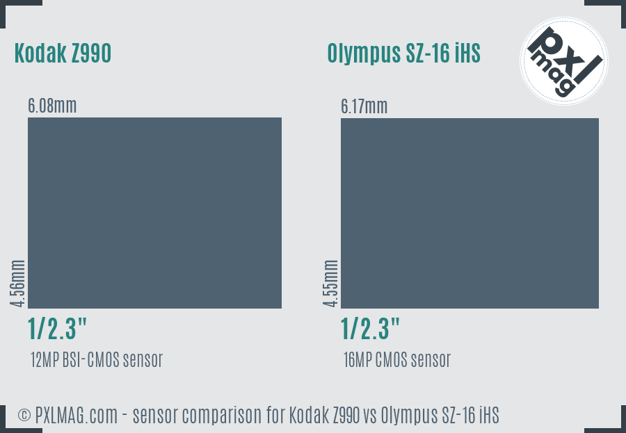 Kodak Z990 vs Olympus SZ-16 iHS sensor size comparison Kodak Z990 vs Olympus SZ-16 iHS sensor size comparison