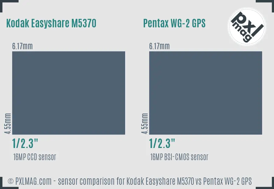Kodak Easyshare M5370 vs Pentax WG-2 GPS sensor size comparison
