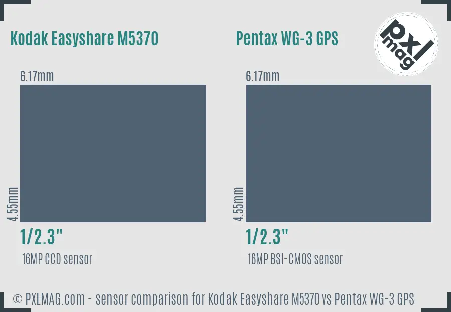 Kodak Easyshare M5370 vs Pentax WG-3 GPS sensor size comparison